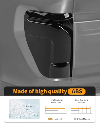 Hoolcar Tail Light Lamp Cover Guard Trim Compatible with Ford F150/Raptpr 2024-2025 (Smoked Black) by Hoolcar - Used condition - Image 4