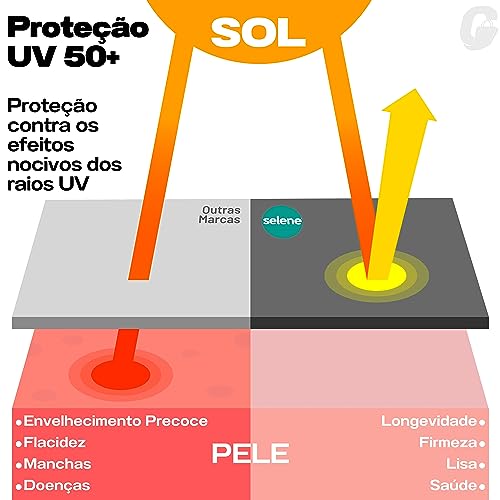 SELENE Camiseta Manga Longa Térmica Proteção Solar Feminina, Preto, M