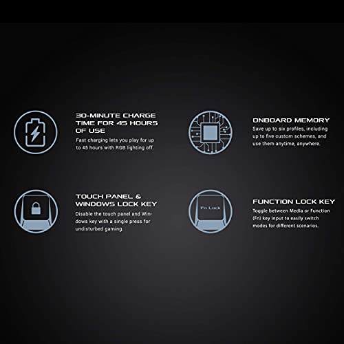 Asus Rog Falchion Wireless 65% Mechanical Gaming Keyboard | 68 Keys, Aura Sync Rgb, Extended Battery Life, Interactive Touch Panel, Pbt Keycaps, Cherry Mx Blue Switches, Keyboard Cover Case (Renewed) #TOP5