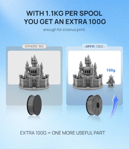 Image of JAYO PETG 3D Printer Filament 1.75mm, 1.1kg Reusable Spool, Wood
