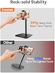 Tounee Phone Stand for Desk, 8-11" Height Adjustable Cell Phone Holder for Live Streaming, Video Recording, TikTok – Compatible with iPhone 17/16/15, Samsung, All 4-7" Smartphones -Black