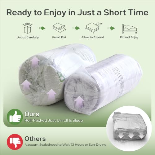 SINWEEK 4 Inch Dual Layer Mattress Topper, Cooling Memory Foam & Soft Pillow Top Mattress Pad for Pressure Relief, Rolled Separately for Faster Expansion, Green, King Size by SINWEEK - Used condition - Image 6