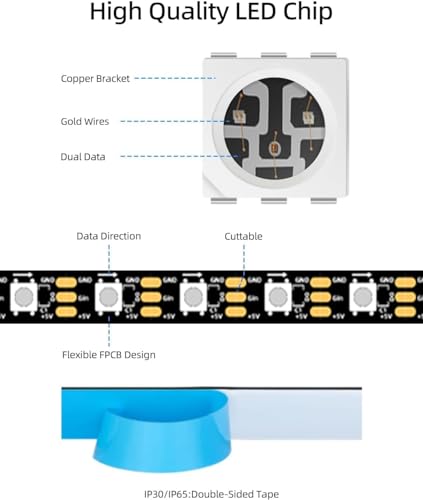 Image of WS2812B RGBIC Pixel Strip + ESP8266 IoT Board Combo | 5M 60LEDs /M Black PCB | Individually Addressable LEDs | Adhesive Backing | Smart IoT Kit for DIY Projects & Home Automation
