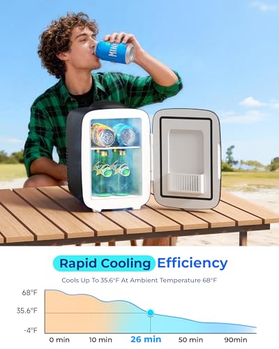 Image of BEICHEN Mini Fridge, 4L /6 Can Portable Small Refrigerator Cool&Warm, AC /DC | Black Mini Refrigerator for Drinks Food, Fast Cooling Low Noise Mini Fridge for Bedroom Car Office, Makeup Skincare Fridge