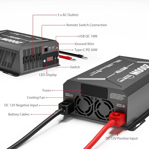 2000 Watt Pure Sine Wave Power Inverter, 12V DC to 110/120V AC Inverter with 3 AC Outlets, Remote, PD 3.0 USB Port, QC 18W, Remote Controller, LED Display,For RV Solar Systems,Semi Truck,Vehicles,Boat - Thumbnail 2