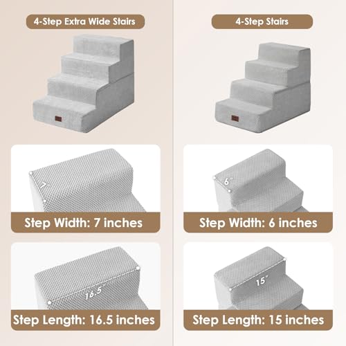 Image of EHEYCIGA Dog Stairs for Bed 20 inch H, 4-Step Extra Wide Dog Steps for High Bed, Pet Steps for Small Dogs and Cats, Non-Slip Balanced Pet Ramp Indoor, Light Grey