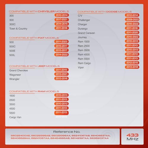 A-Premium 4PCS Pre-programmed TPMS Sensor Tire Pressure Monitoring Sensor - Compatible with Chrysler, Dodge, Jeep, Fiat - 300, Durango, Challenger, Journey, Ram 1500, Wrangler, Grand Cherokee - 433MHz - Image 4