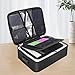 RiToEasysports Fireproof Document Box, PVC Material, Tamperproof 3 Digit Combination Lock, 20 Pockets for Important Documents and Laptops