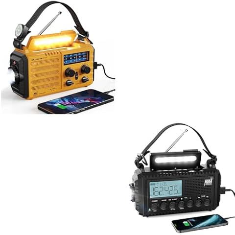 Raynic 5000 Solar Hand Crank Emergency Radio with AM/FM/SW/NOAA Weather Alert Cover