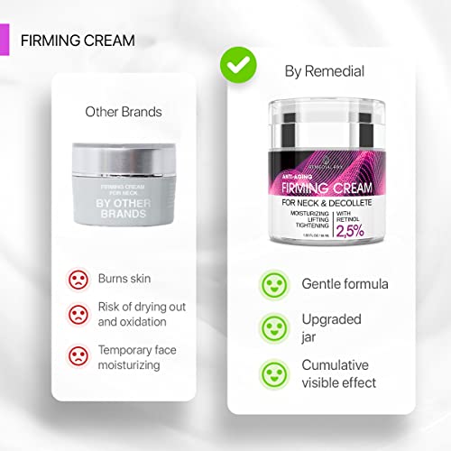 Neck Firming Cream - Anti Aging Facial Moisturizer With Retinol Collagen And Hyaluronic Acid #TOP3
