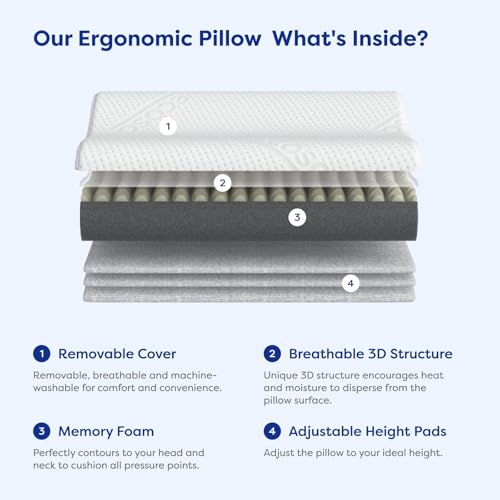 Image of Ecosa Pillow | Supreme Comfort & Support | #1 Pillow for Comfort | Adjustable Height | Best for All Sleep Positions | Machine Washable Cover | 100 Night Sleep Trial