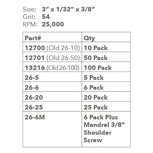 Shark Industries PN-26-6 Die Grinder Cut-Off Wheels - 6 Pack, 3-Inch x 1/32” x 3/8” Shark Type-1 Double-Reinforced Thin Wheels, 54 Grit, Maximum RPM 25,000 (6 Cutting Discs)