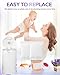 KeeTidy Diaper Pail Deodorizer Odor Absorber Compatible with Munchkin Arm and Hammer Diaper Pail, Lavender Scented Diaper Pail Odor Eliminator for Munchkin Nursery Fresheners, 24 Pack