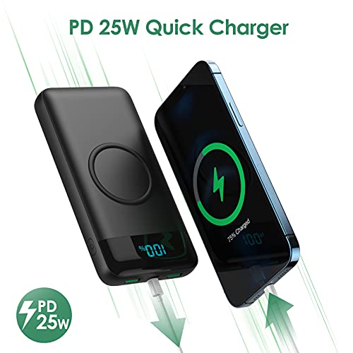 Qi-Powerbank Axneb 25W PD3.0 Wireless Powerbank mit 26.800mAh