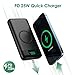 Wireless Portable Charger 30,800mAh ,15W Wireless Charging 25W PD QC4.0 Fast Charging USB-C Power Bank,4 Outputs Travel Essentials External Battery Pack for iPhone 17/16/15/14,Galaxy S25,Android etc