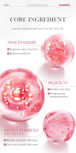 Peach 70 Niacinamide Serum, Peach Extract, Vitamins C and E, Enhances Radiance, Hydrates Skin Eadiance, Deeply Hydrates, Repairs and Soothes
