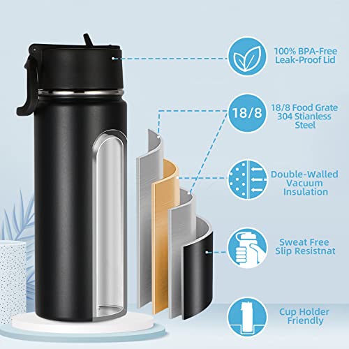 Volhoply 530ml/18oz Kids Insulated Water Bottle, Stainless Steel Water Bottles with Straw Lid - Image 3