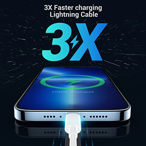iPhone Fast Charger - MFi Certified 6FT USB-C to Lightning Cable PD3.0 20W Type-C Quick Charging Block Super Rapid Speed Charge Plug and Cord Compatible with iPhone iPad 14 13 12 SE 11 Pro Max XS XR - Thumbnail 3