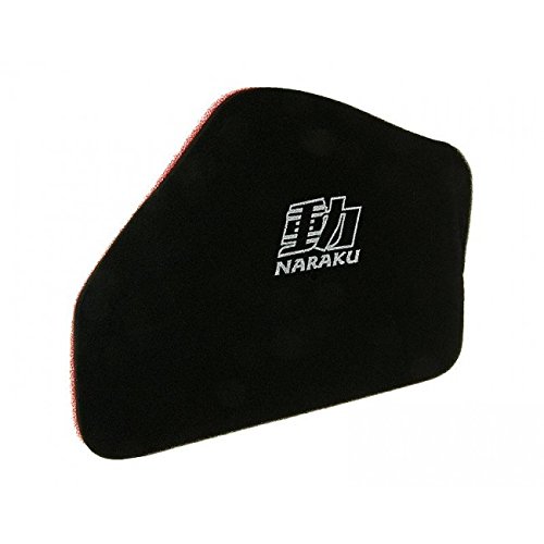 LUFTFILTER RENNLUFTFILTER Für REX (Jinan Qingqi) R Produktbild-Vorschau 8