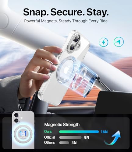 Image of for iPhone 16 Case, Compatible with MagSafe, Slim Shockproof Military-Grade Rugged Protective Case with Stand, Camera Control, Comfort Grip (C-Clear, iPhone 16)