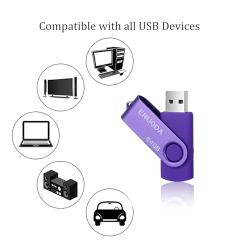Image of 64GB Flash Drive ENUODA 1 Pack Thumb Drive 64GB USB 2.0 Memory Stick Jump Drive Pen Drive for File Storage and Data Transfer (Purple)