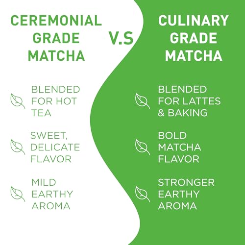 Thé matcha de cuisine 100g de qualité culinaire supérieure - 3