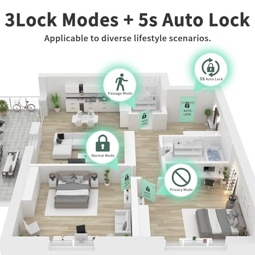 Bouton de porte biométrique avec contrôle par application mobile - 6