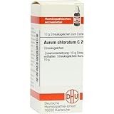 AURUM CHLORATUM C 200 Globuli 10 g