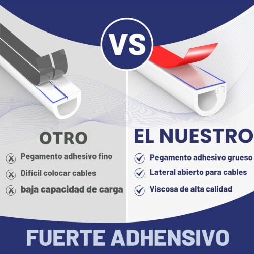 Corrector de cables flexible autoadhesivo y organizador de cables de pared 4