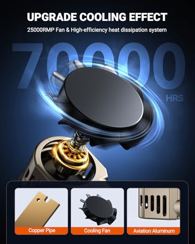 Image of SEALIGHT L2S 9012 LED Light Bulbs, 10X 45000LM Super Brighter 6500K Cool White, 9012 /HIR2 LED Bulb with 25000RPM Fan, 1:1 Mini Size, 70000Hrs Long Lifespan with IP68, Plug N Play, Pack of 2