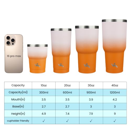 Image of Konokyo 20 oz Tumbler with Handle and Straw, Insulated Travel Mug