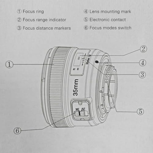 YONGNUO YN35mm F2 Lens 1:2 AF/MF Wide-Angle Fixed/Prime Auto Focus Lens for Nikon DSLR Cameras- Black