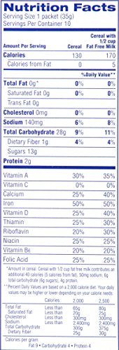 Cream Of Wheat Instant Hot Cereal, Maple Brown Sugar, 12.3 Ounce #TOP1