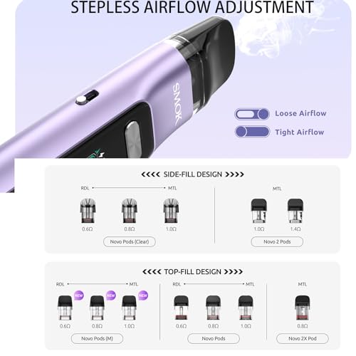 Novo GT Kit Smok la vape nomade idéale en terrasse ou au bureau - 4