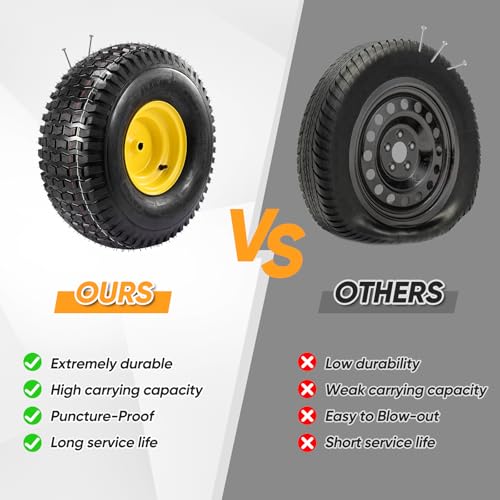 2PCS 20x8.00-8 Rear Tire and Wheel Assemblies, 3/4" Borehole, 3.5" Offset Hub and 3/16" Keyway, 4 Ply, 905lbs Capacity, Replacement for Riding Lawn Mowers - Image 6