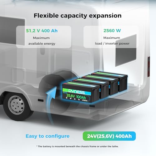 Image of Dyness 24V 100Ah LiFePO4 Lithium Battery with Bluetooth, Deep Cycle Rechargeable Battery with Low-Temp Protection, 2560W Max for Off-Grid Solar, RV, Camper, Trolling Motor, Home Use
