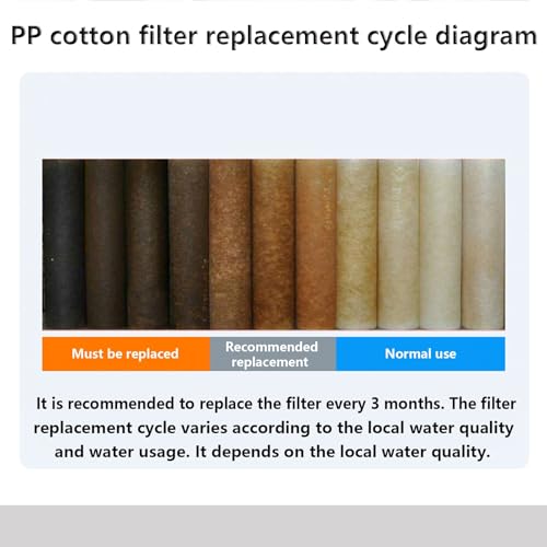 Filtres à sédiments 25,4 x 6,3 cm en coton PP universels pour eau de puits - 8