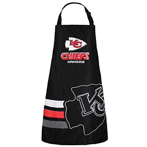 Best Kc Barbeque