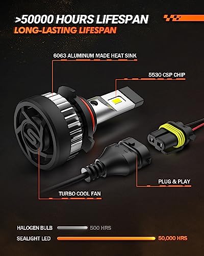 Image of SEALIGHT 9006 Fog Light Bulbs or DRL, 600% Brightness 9006 HB4 Fog Lights Led for Car, 6500K Cool White Strong Penetration, 50,000 Hours Lifespan 20000RPM Turbo Fan, Pack of 2