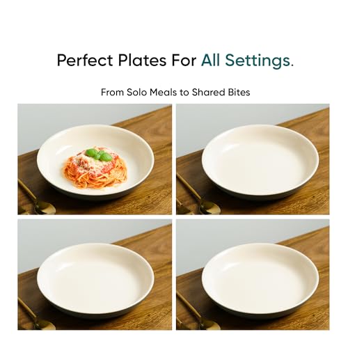 Product Variant View