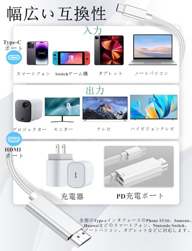 Dkenjep USB C to HDMI 変換ケーブル 1.8m (100W PD対応)