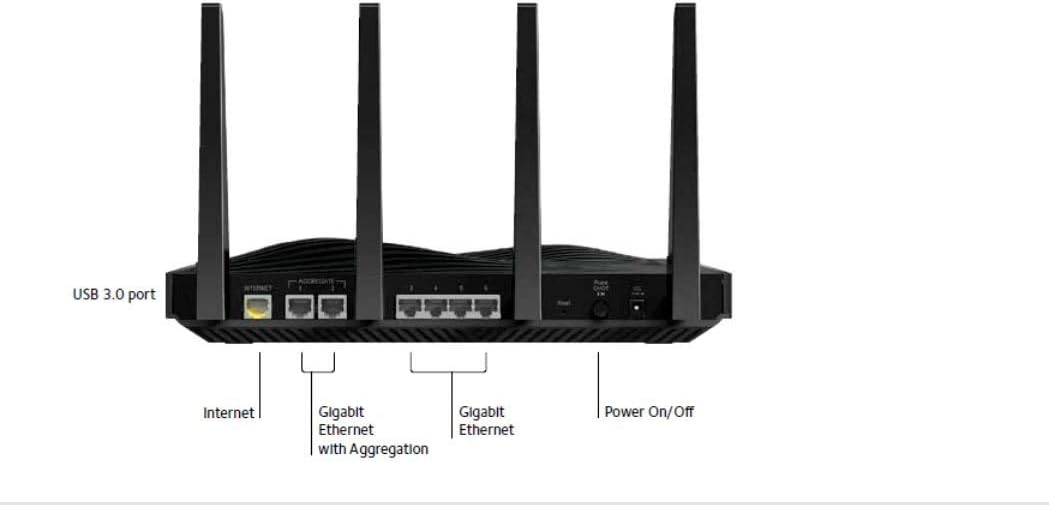NETGEAR Nighthawk X8 AC5000 Tri-Band WiFi Router, Gigabih Ethernet, MU-MIMO, Compatible with Amazon Echo/Alexa (R8300)
