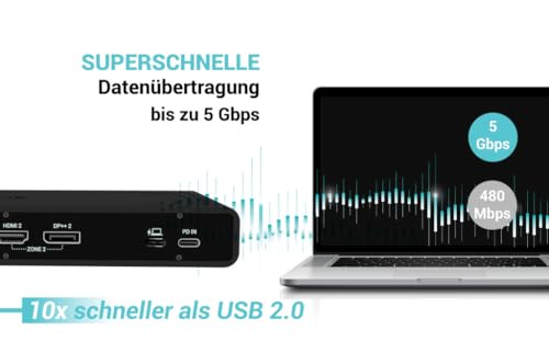 Docking Station I-Tec Universal Dual 4K Power Delivery 85W - 7