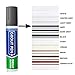 Grout Pen Tile Paint Marker: Waterproof Grout Colorant and Sealer Pen to Renew, Repair, and Refresh Tile Grout - Cleaner Coating Stain Pens - 2 Pack, 5mm Narrow and 15mm Wide Tip Pens - Grey