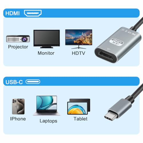 Image of AXFEE USB C to HDMI 4K Adapter, Type C to HDMI Adapter with Audio Video Output Compatible with iPhone 16 /15Pro /Max, MacBook iPad Pro, iPad Mini 6, Surface Pro /Go, S23, Pixelbook