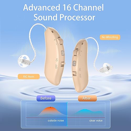 Hearing Aids for Seniors, 16 Channels OTC Hearing Aids with Noise Cancellation, Real Voice BTE Hearing Amplifiers for Mild to Moderate Hearing Loss - Image 3