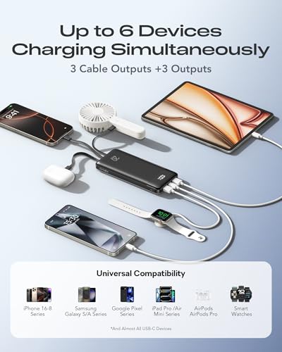 Image of Orfeika 20000mAh Power Bank Fast Charging, Portable Charger with 4 Built-in Cables & 6 Outputs, 20W PD USB C Battery Pack Compatible with iPhone 16 /15, Galaxy, Android, iPad & More (Travel Essential)