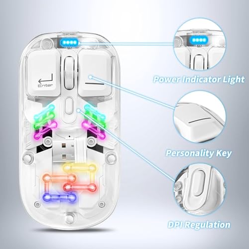 Image of ETZIN Wireless Mouse Tri-Mode 2.4GHz /BT5.0 /BT5.0Bluetooth Silent Rechargeable Mouse with USB Receiver Mouse Compatible with Laptop,PC,MacBook,Chrombook,i-Pad,Tablet EPL-1275KM (White)