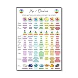 Baibexing 7 Chakren Wissensposter Auf Französisch, Chakra Farbleitfaden, Chakren Auf Französisch, Chakra Poster, Spirituelle Wanddekoration A4 60X90Cm Kein Rahmen