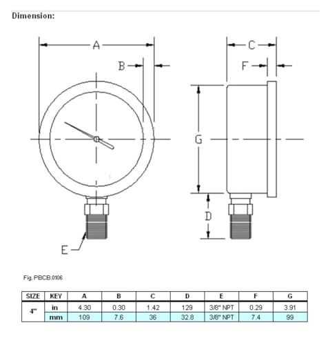 Manomètre de pression d'huile haute pression pour circuit hydraulique
